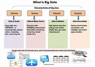 大數(shù)據(jù)與人工智能融合實踐 從理論認知到軟件開發(fā)探索